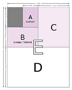 American paper sizes. Letter and Legal paper sizes.