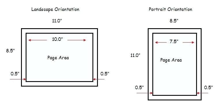 Letter Size Paper Dimensions In Pixels