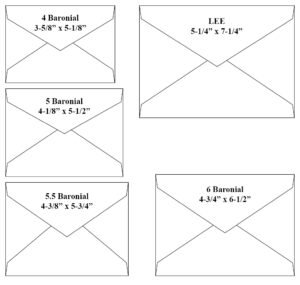 US Envelope Sizes: Commercial, Announcement & Catalog Sizes