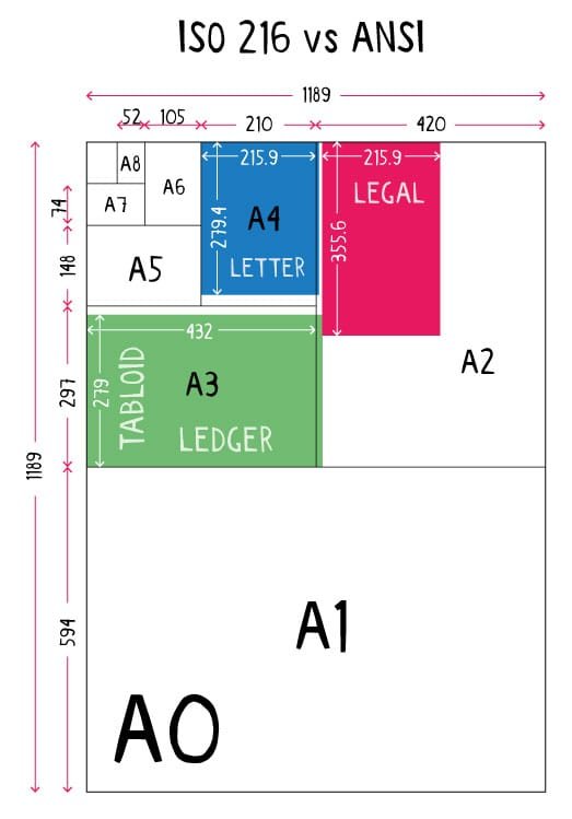 Legal Paper Size Dimensions