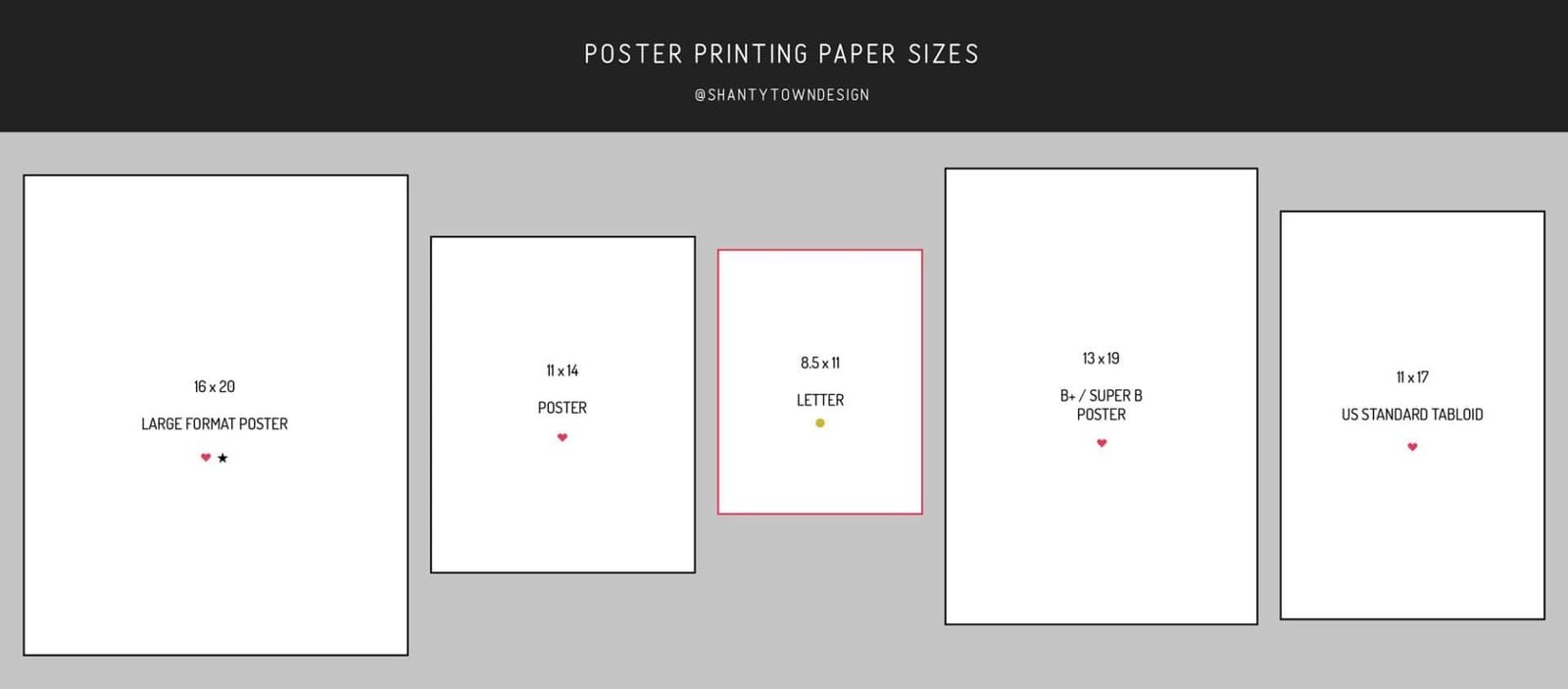 US Paper Sizes - Half Letter, Letter, Legal, Junior Legal & Many More