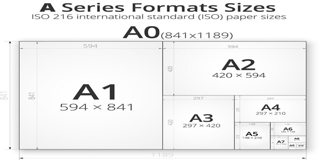 What Size is Copy Paper? Find the Perfect Fit