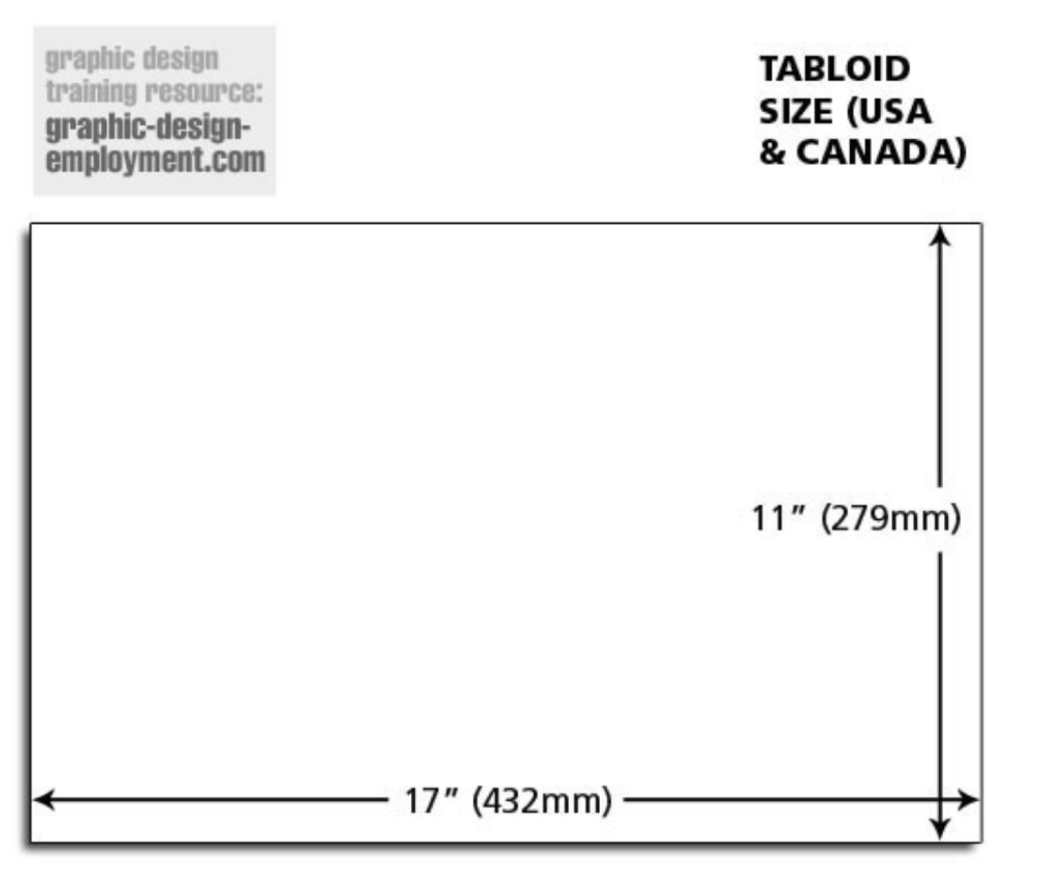 north american tabloid paper size